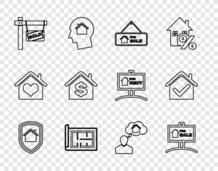 Set line House under protection, Hanging sign with For Sale, plan, Sold, dollar, Man dreaming about buying house and check mark icon. Vector