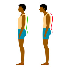 Black man, correct and incorrect posture