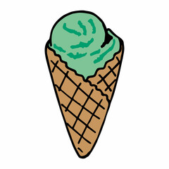 Mint ice cream on white background. Vector image.