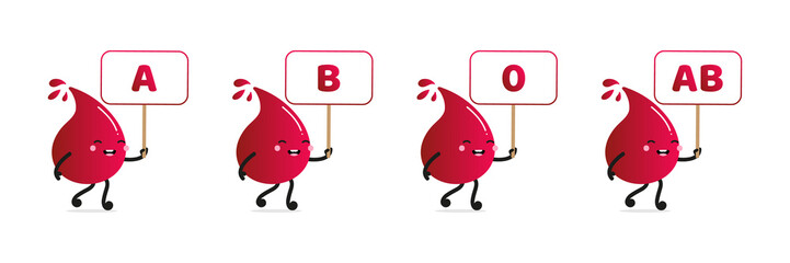 Set, collection of cute red blood drops characters with blood type signs, banners, cards for blood donation, medical and healthcare design.