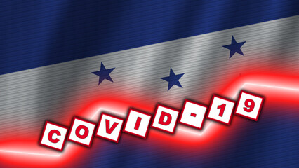 Honduras Wavy Fabric Flag, Covid-19 Coronavirus Title, 3D Illustration