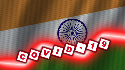 India Wavy Fabric Flag, Covid-19 Coronavirus Title, 3D Illustration