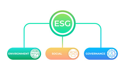 ESG concept, infographics. Environmental, corporate and social governance for business. Vector illustration with icons.