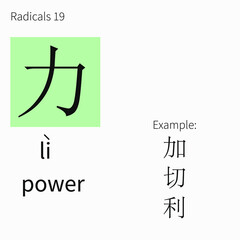 Learning chinese radicals. Learning cards