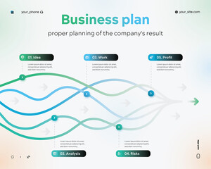 Horizontal linear scale with five steps, arrows. Five consecutive stages of developing a business plan. Used for presentations, banner, flowchart. Flat vector business infographic template. EPS10