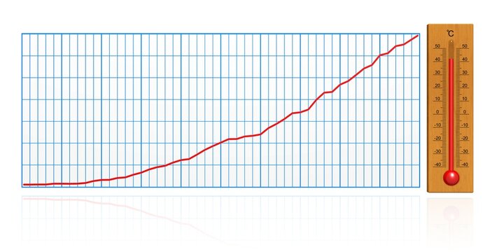 steigende Temperaturen, Graph und Thermometer
