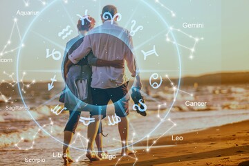 Horoscope concept, couple guy and girl on the background of a circle with the zodiac, astrology.