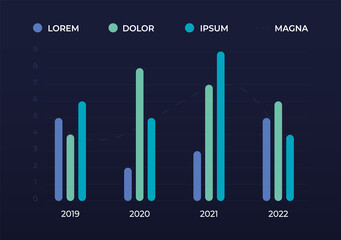 Obraz premium Modern UI infographic. Data visualization graphs, charts, diagrams for presentation. Vector business workflow process