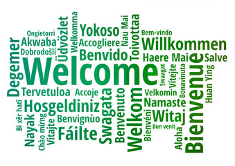 WELCOME word cloud in different languages, concept green text on white background