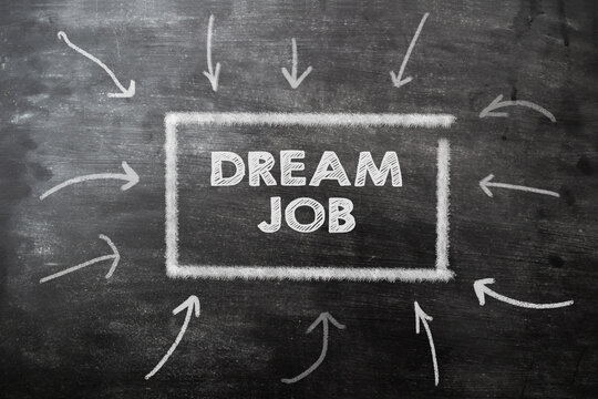 Dream Job text on chalk board surrounded by arrows. The concept of the importance of working by vocation, career growth, becoming the best in what you do. Find yourself.