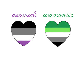 アロマンティック・アセクシャル