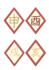 十二支（申・酉・戌・亥）