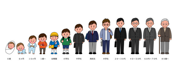 年代別男性のイラスト