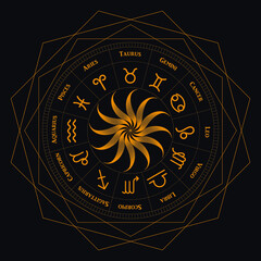 horoscope wheel with zodiac symbols, golden on dark background with sun and outline geometric frame