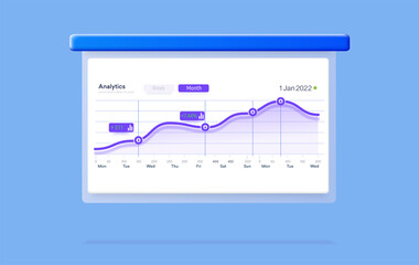 3d Financial report chart, computer device desktop with data analysis concept. Dashboard UI. Modern presentation with data graphs and diagrams, clean and simple app interface. Vector illustration  - obrazy, fototapety, plakaty