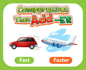 Comparative adjectives for word fast