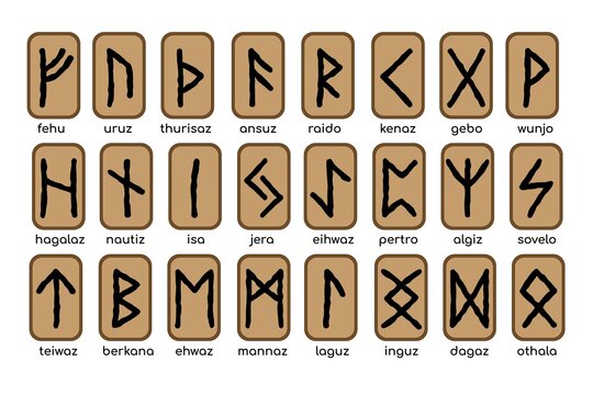 Vector wooden runes set. Futhark, Rune alphabet, writing ancient Scandinavians Germans and Icelands. Esoteric, occult, magic. Mystical symbols for predicting the future and Fortune telling.