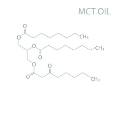 Medium-chain triglycerides (MCT) oil molecular skeletal chemical formula