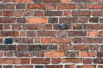 Obraz premium Old brick wall. Background from bricks for text.