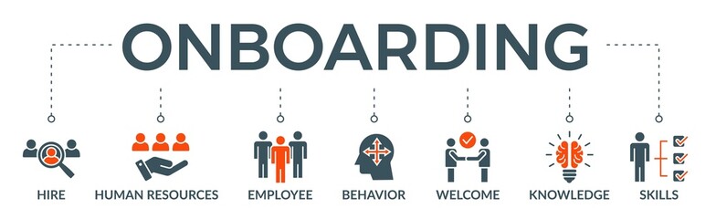 Onboarding banner web icon vector illustration concept for human resources business industry to introduce newly hired employee into an organization with behavior, welcome, knowledge, and skills icon