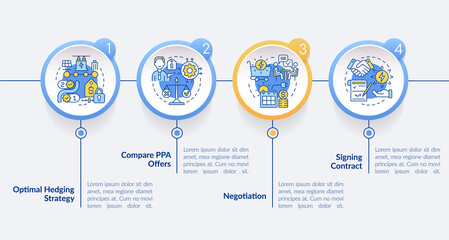 PPA work circle infographic template. Electric energy provider. Data visualization with 4 steps. Process timeline info chart. Workflow layout with line icons. Lato-Bold, Regular fonts used