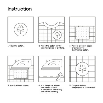 Iron on clothing patches. Instruction in pictures. How to attach patches with heat seal backing. Scheme can be used in package design. Heat, thermo or thermal patches for clothes. Vector illustration