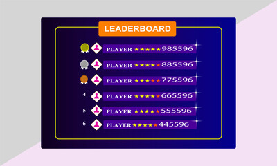 Game leaderboard with abstract background