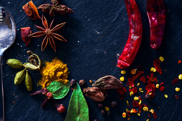 Indian Spices