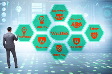 Businessman in the corporate values concept