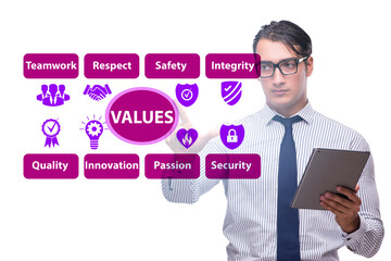 Businessman in the corporate values concept