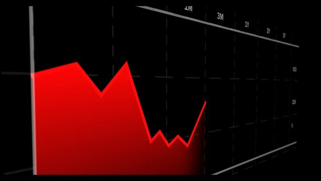 stock market graph line increase and decrease rising financial data, Investment growth after animation video.