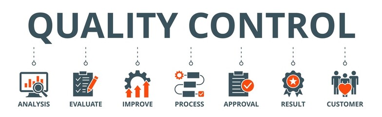 Quality control banner web icon vector illustration concept for product and service quality inspection with an icon of analysis, evaluation, improve, process, approval, result, and customer