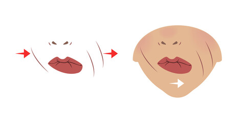 Exercises for the expression muscles around the lips and mouth. Relaxation and workout of muscles,  Illustration