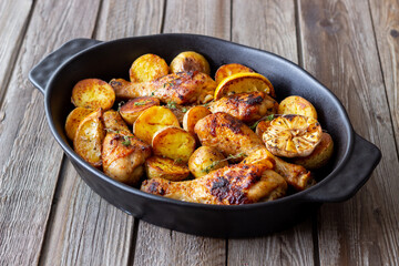 Baked chicken legs with potatoes and lemon. Recipe.