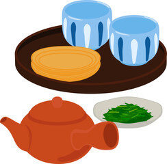 急須と湯呑とお盆、茶器