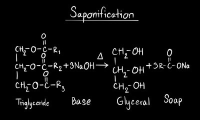 Saponification equation, reaction of soap, chemistry equation of soap