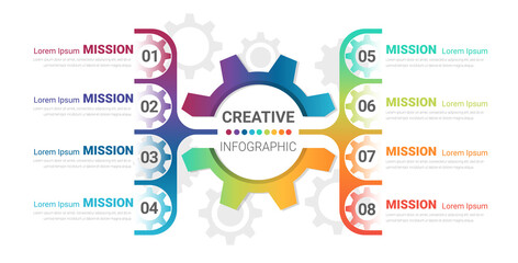 Industry presentation model with gears cogwheels 3 steps, Modern infographic design template.
