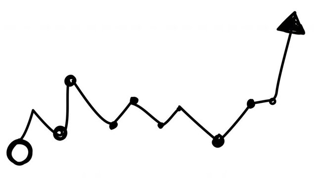 Tween the motion of a chart with fluctuations to the decline and increase upwards. Self-drawing arrows with trend reversal points. Whiteboard presentation in 4k with fluctuations in the market.