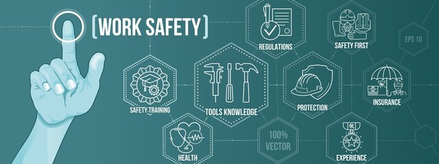 Banner work safety concept, Precautions, Audit, Protection, Regulations, Hazards, Insurance, Training, Safety Engineer with keywords and icons