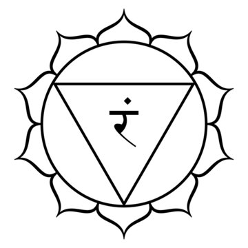 Manipura, Navel chakra, meaning city of jewels or resplendent gem. Third primary chakra, located above the navel. Lotus with 10 petals, a downward triangle, and the seed syllable Ram, the tattva fire.