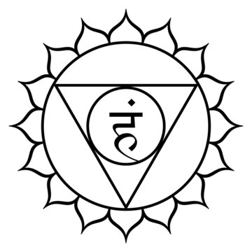 Vishuddha or Vishuddhi, Throat chakra, meaning purest. Fifth chakra, located at the throat region near the spine. Lotus with 16 petals, a triangle, a circle, and the seed syllable Ham, space (Akasha).