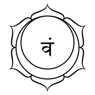 Svadhishthana, Sacral chakra, meaning where your being is established. Second chakra, located two finger-widths above Muladhara chakra. Lotus with 6 petals, crescent moon and seed syllable Vam, water.
