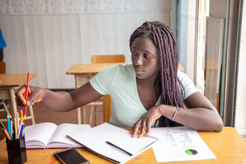African high school girl having test at classroom.