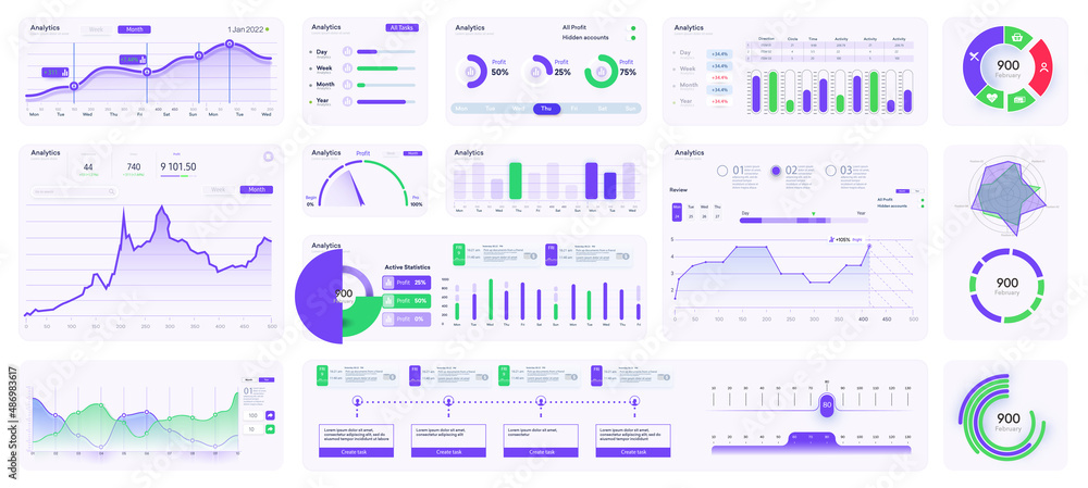 Poster modern infographic template with statistics finance charts. infographics dashboard. admin panel inte