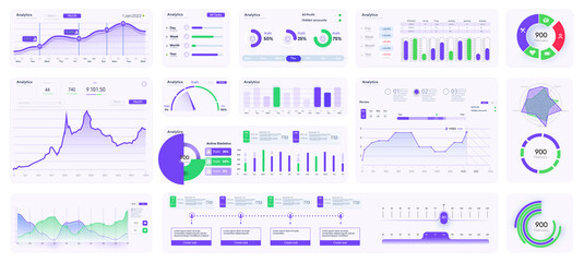Modern infographic template with statistics finance charts. Infographics dashboard. Admin panel interface with color charts, graphs on white background. Illustration flowchart and diagram and workflow - obrazy, fototapety, plakaty