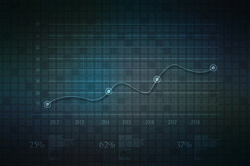 Business Growth graph on technology background, Futuristic raise arrow chart digital transformation abstract technology background. Big data and business growth currency stock and investment economy