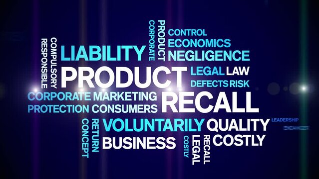 Product Recall Animated Tag Word Cloud;Text Design Animation typography seamless loop.