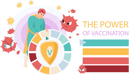 Superhero doctor man with vaccine medicine and evil red virus, epidemic. Chemical biological or radiation contamination. Power of vaccination concept. Health care, immunization for protection