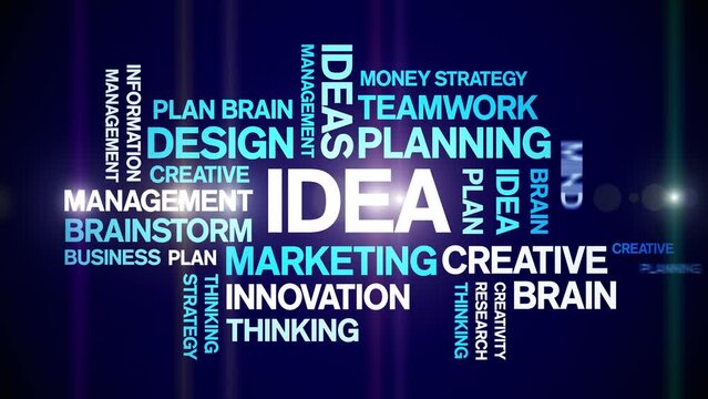 idea Animated tag word cloud;text design animation kinetic typography seamless loop.