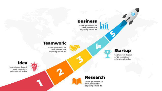 Startup Vector Infographic. Rocket Launch. Presentation Slide Template. Spaceship Fly. Business Success Diagram Chart. Timeline Roadmap 5 Options, Steps. Creative Project Concept. World Map.